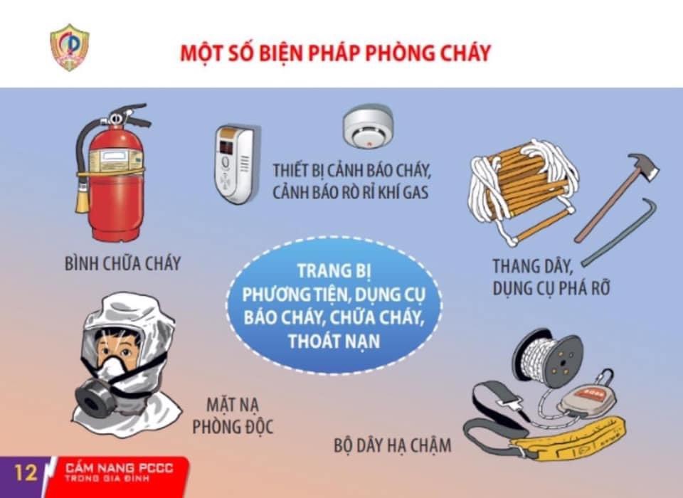 cách chữa cháy nổ